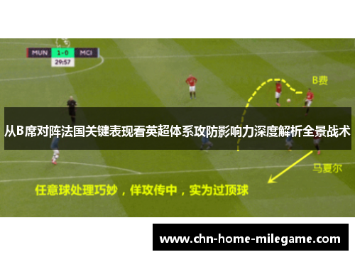 从B席对阵法国关键表现看英超体系攻防影响力深度解析全景战术