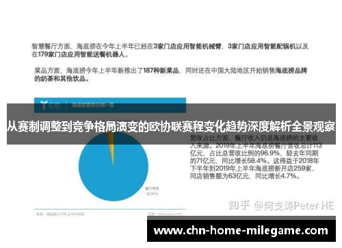 从赛制调整到竞争格局演变的欧协联赛程变化趋势深度解析全景观察