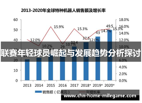 联赛年轻球员崛起与发展趋势分析探讨